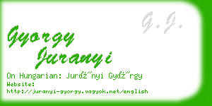 gyorgy juranyi business card